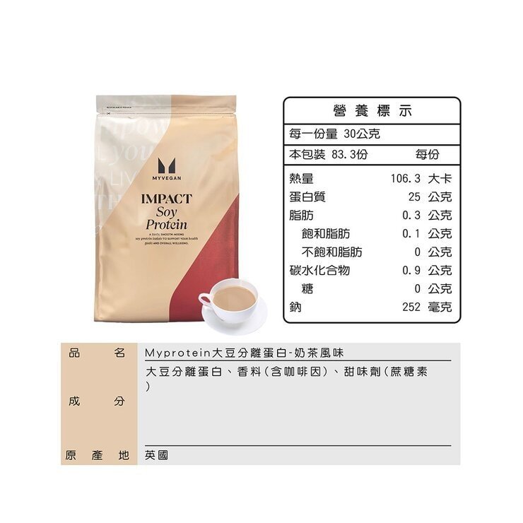 Myprotein 大豆分離蛋白粉 奶茶風味 2.5公斤 - Image 2