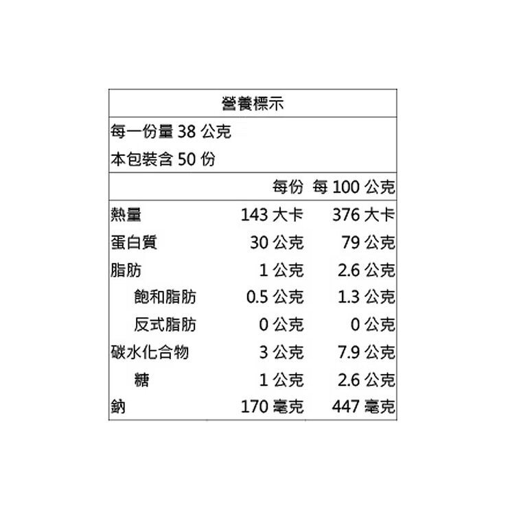 Optimum Nutrition 分離乳清蛋白粉 巧克力奶昔 1.9公斤 - Image 4