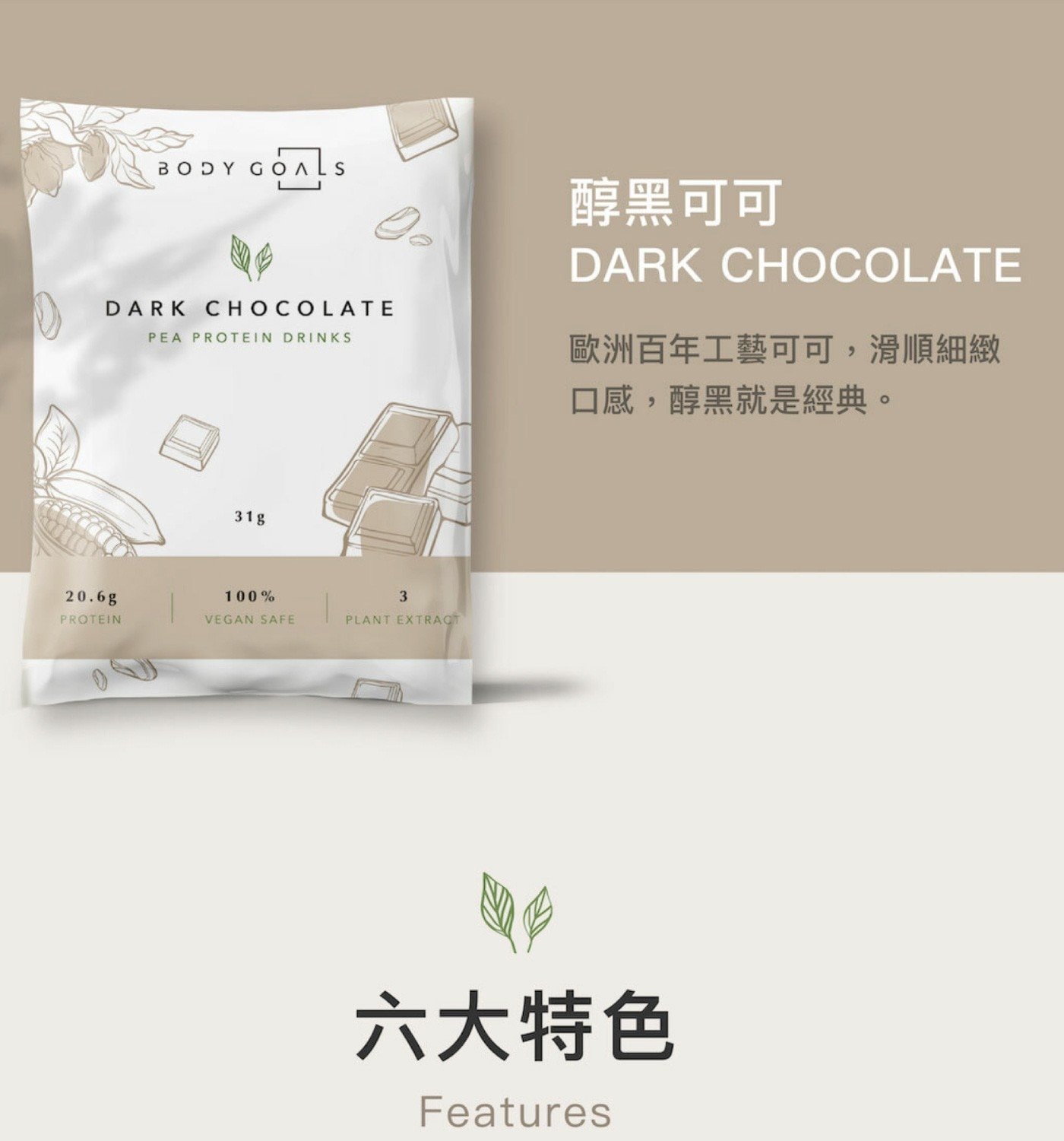 Body Goals 全素多效豌豆蛋白飲 醇黑可可口味 1.86公斤 - Image 3