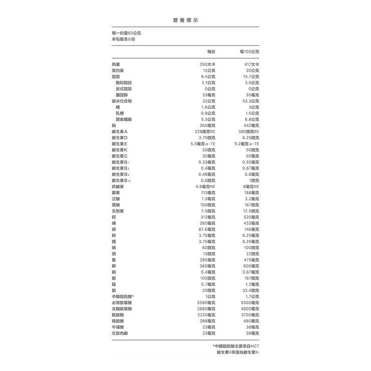 桂格 完膳營養素 (糖尿病適用) 250毫升 X 28罐 + 360公克 X 1瓶 - Image 2