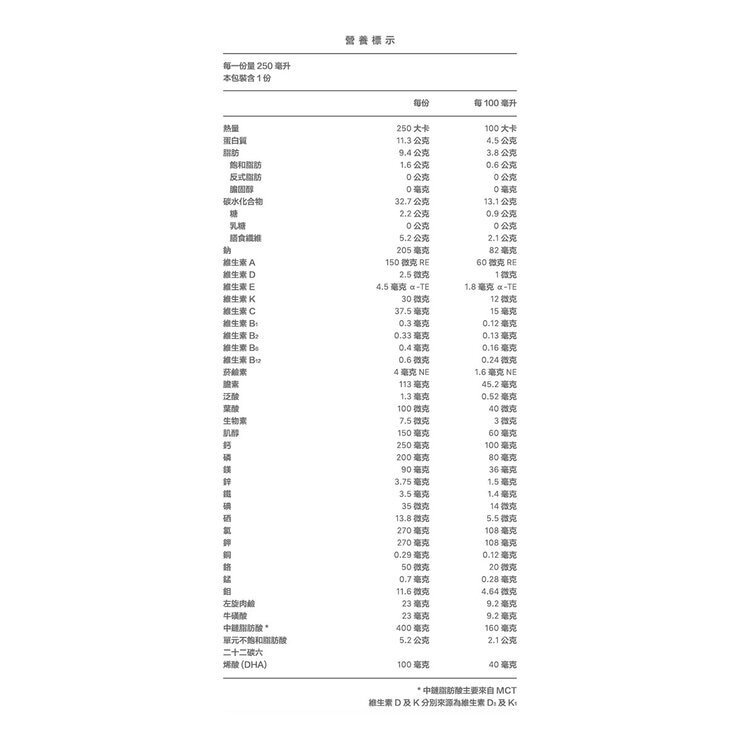 桂格 完膳營養素 (糖尿病適用) 250毫升 X 28罐 + 360公克 X 1瓶 - Image 3