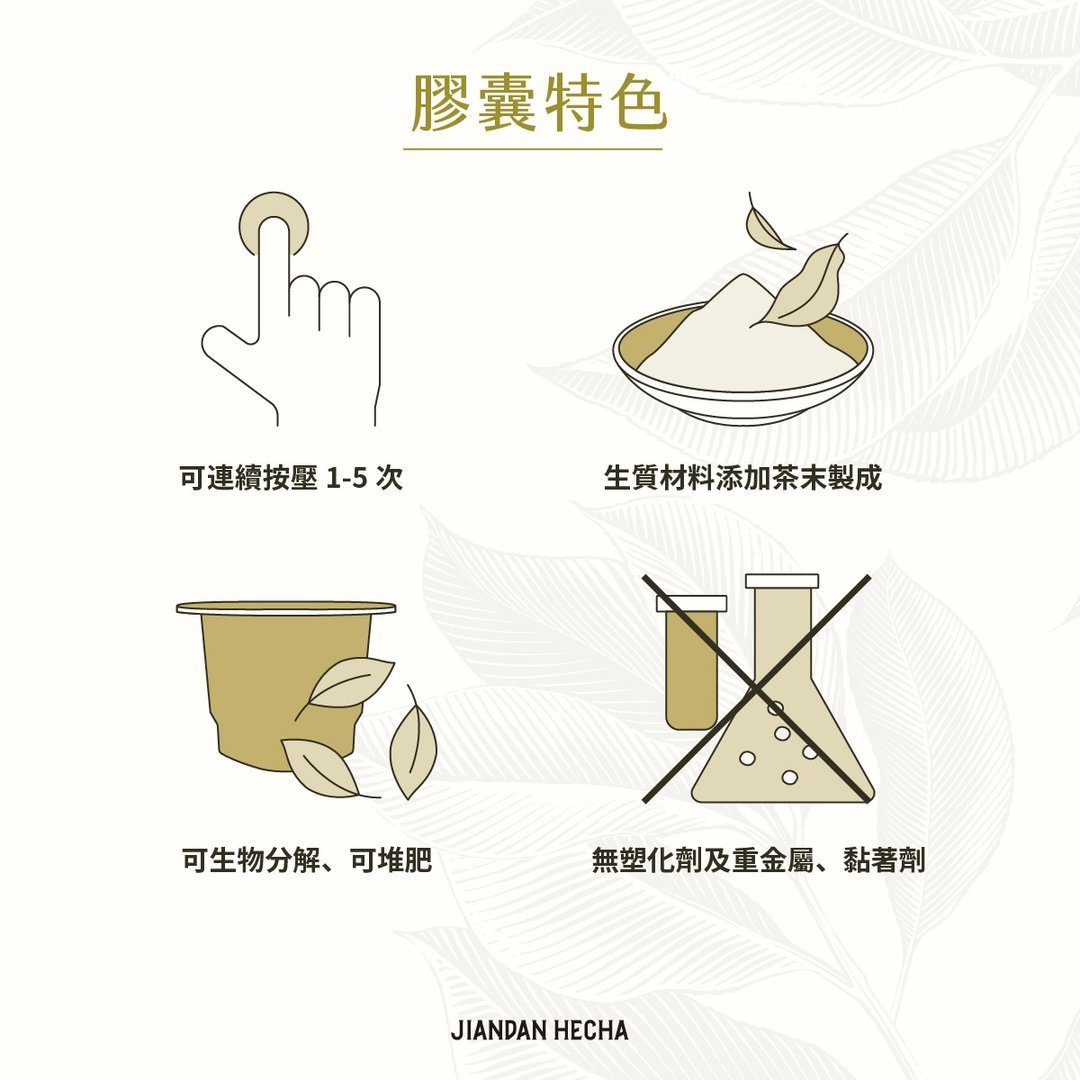 【NS可分解茶葉膠囊】水屋厚茶 花步日 10入 35入 清爽熟茶推薦 - Image 3