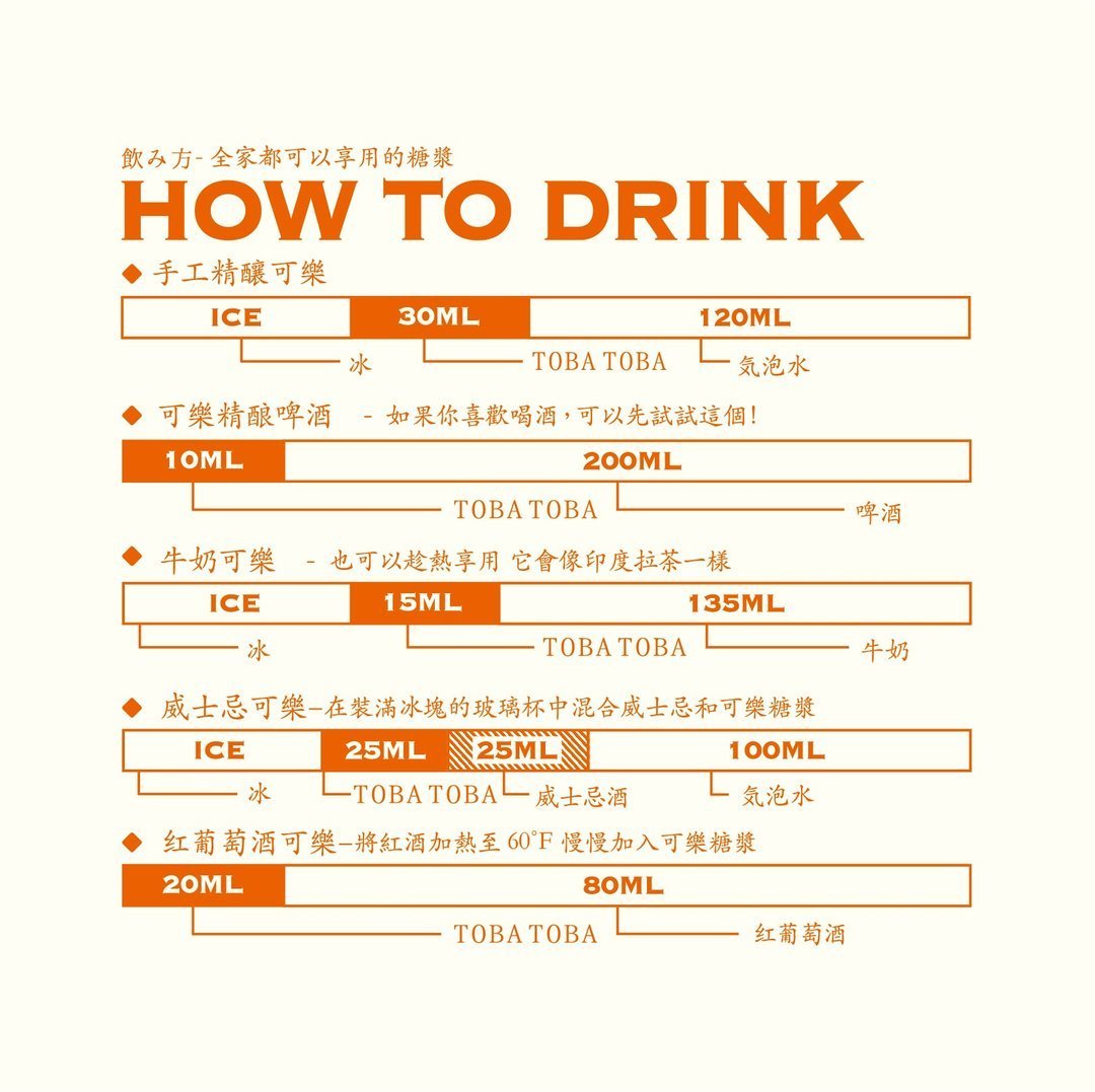TOBA TOBA COLA & TROPICAL COLA & 香料格蘭諾拉 - Image 6