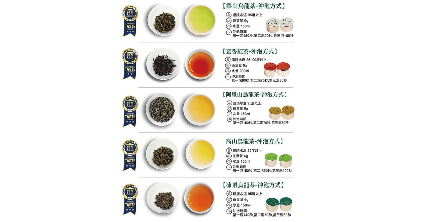 【御用皇家指定精選國禮禮盒組】 10入綜合小罐茶禮盒 - Image 3