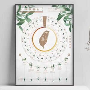 【無藏嚴選】《茶顏觀色》台灣比賽茶 精美海報(共有2款可選)