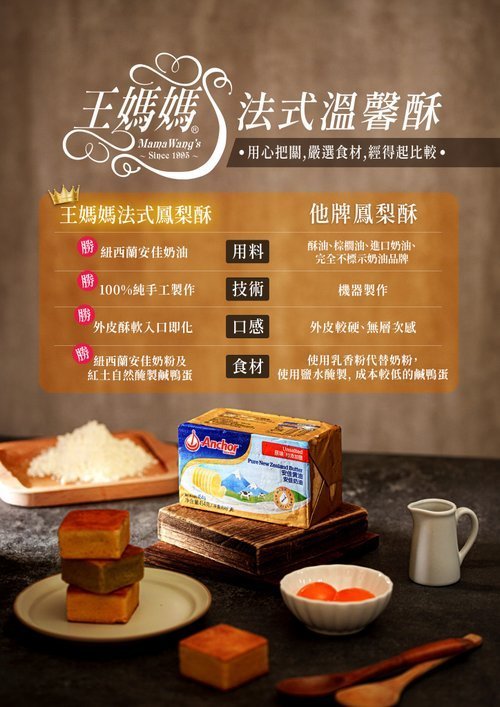 王媽媽雙色抺茶鳯凰酥禮盒12入 - Image 2