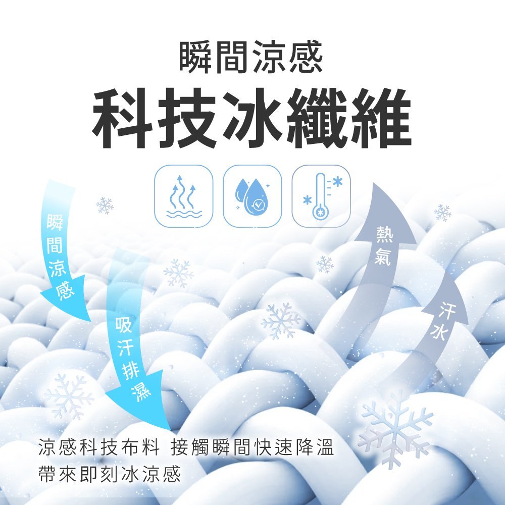 【台灣製】甜霜被 / 雙人【海鹽雪酪-藍】雙人四季被 涼感被 冰涼紗 甜霜系列 - Image 3