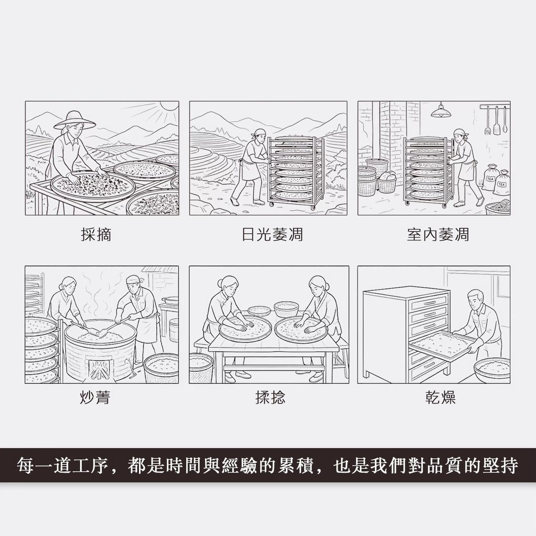 【王國良K.L.WANG】梨山青心烏龍 春茶 150g單包 - Image 4