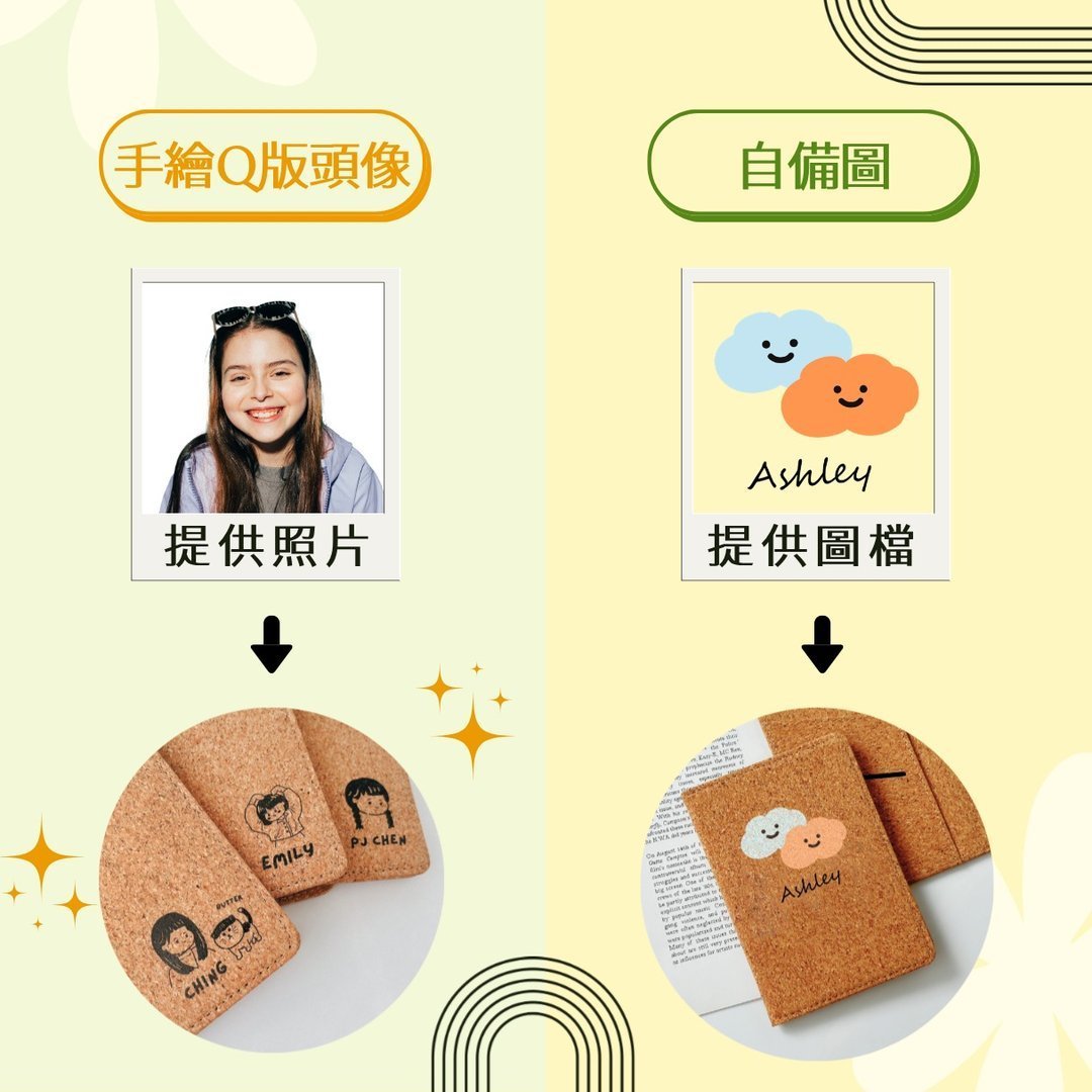 【台灣製】客製化護照套 環保 護照保護套 軟木材質李吊牌 護照證件 旅行用 - Image 4